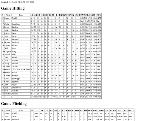2018_South_Lakes_Varsity screenshot