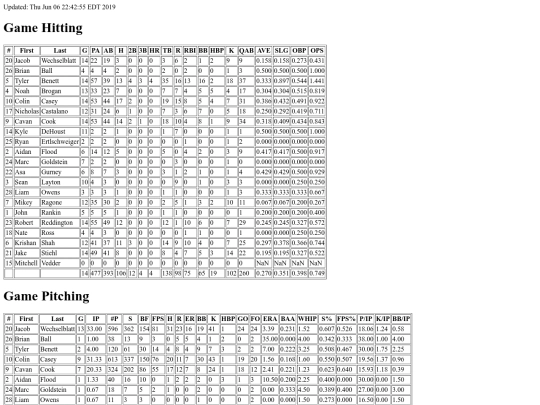 2019_South_Lakes_JV screenshot