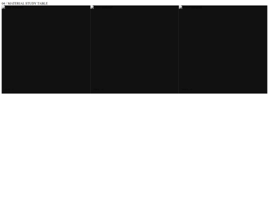 PROJECTS/ProjectExperience/MaterialTable screenshot