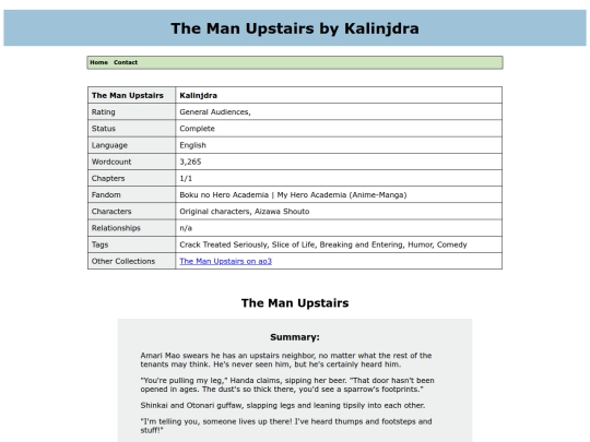 fanfiction/bnha works/the_man_upstairs screenshot