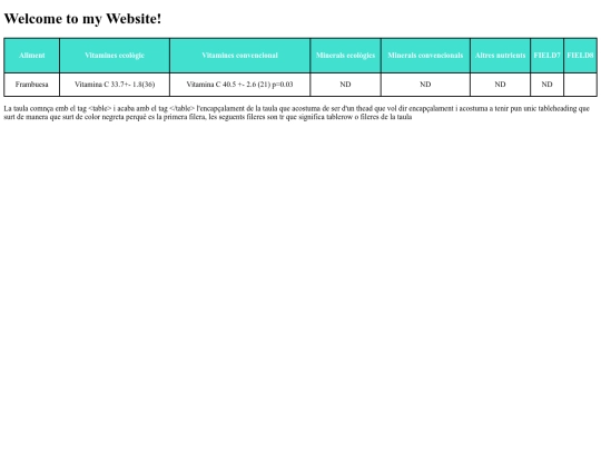 Table screenshot