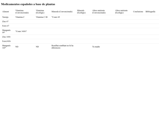 provataula1 screenshot
