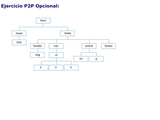 2_estructura_arbol screenshot