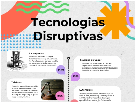 Infografia screenshot