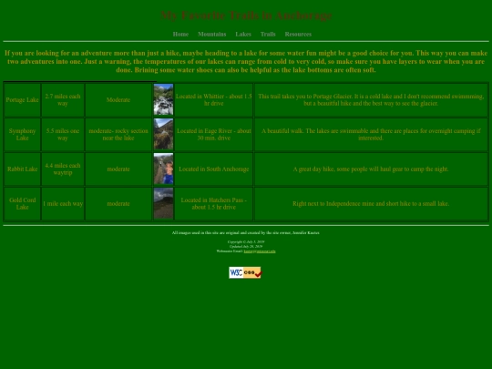 Lakes screenshot