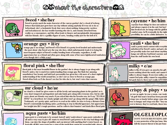 characters screenshot