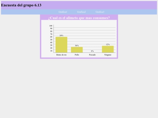 graf/graf3 screenshot