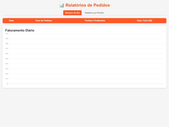 salgadoscosta/relatorios screenshot