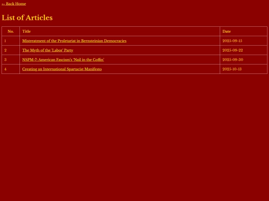 blog/blog_index screenshot