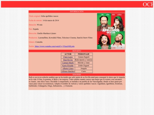 Práct11/ochoapellidos screenshot