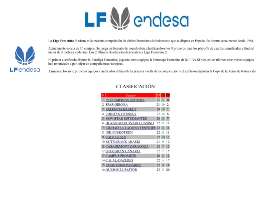 Práct12/liga screenshot
