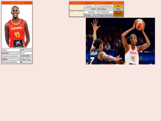 Práct12/selección/astou screenshot