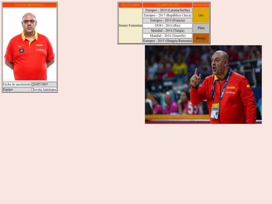 Práct12/selección/lucas screenshot