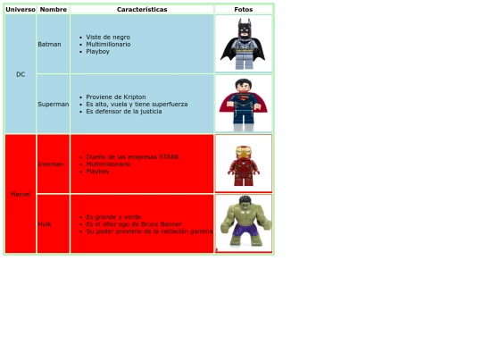 practicasuperheroes/super screenshot