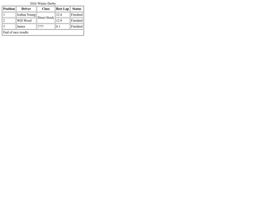 classroom/table screenshot