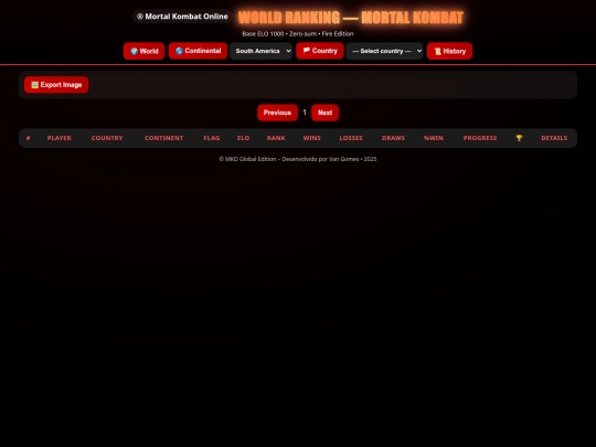 corrgido screenshot