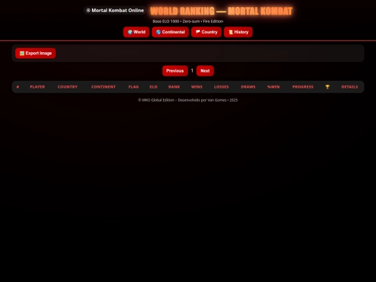 dia17b screenshot