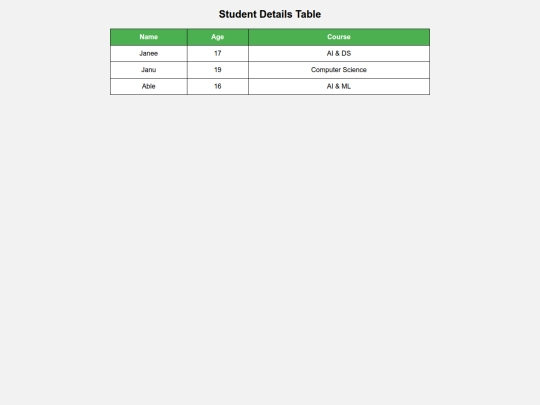 task4.html/task4 screenshot