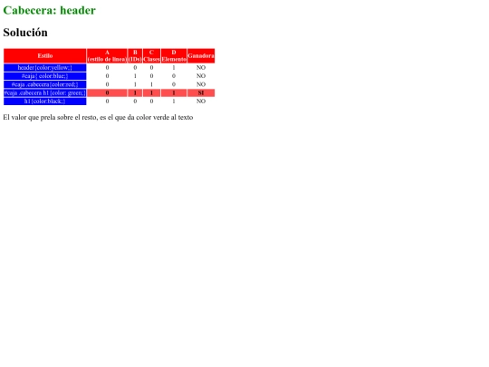 Ejercicio Herrencia/Ejercicio Herencia screenshot