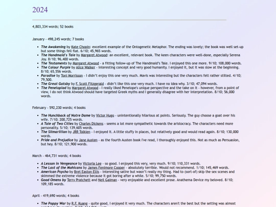 booksread/2024 screenshot
