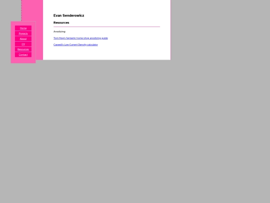 resources screenshot