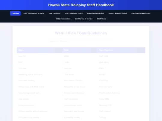 staff screenshot