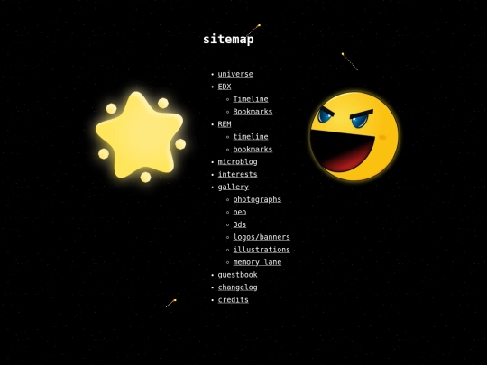sitemap screenshot