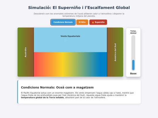 000/elsupernino screenshot