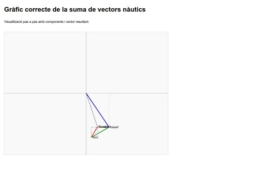 000NAUTICA/vector/grafic screenshot