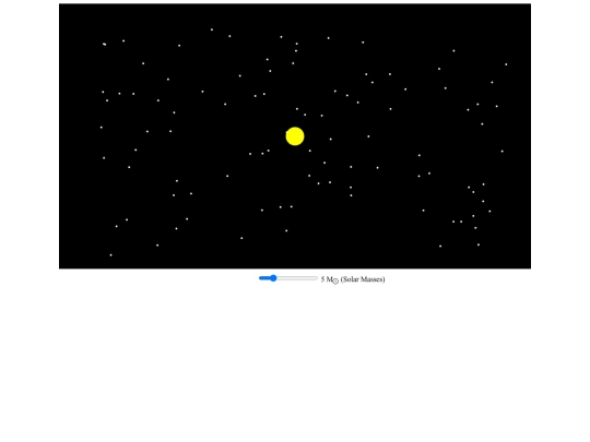 0ciencia/0simulator screenshot