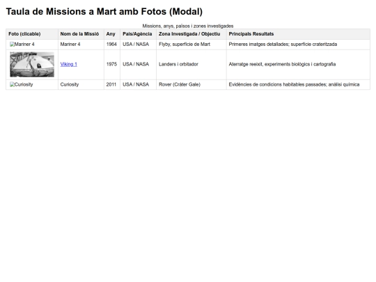 0ciencia/mart/fotoslinks screenshot
