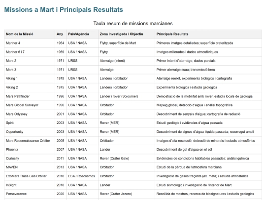 0ciencia/mart screenshot