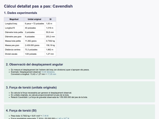 2/Cavendish/article screenshot