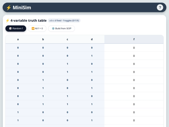 2/Digital/minisim/index04 screenshot