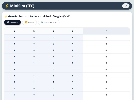2/Digital/minisim/index05 screenshot