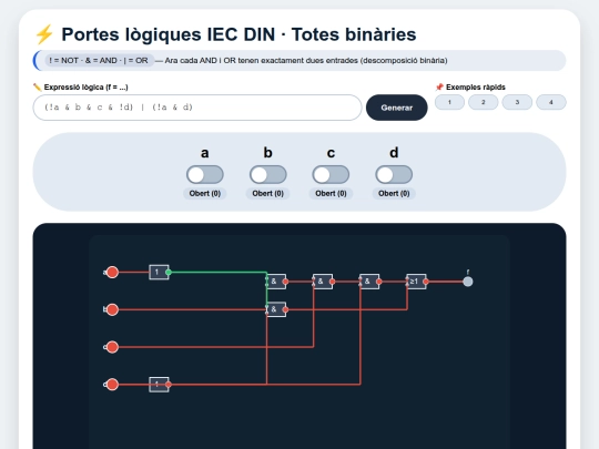 2/Digital/simula/index1 screenshot