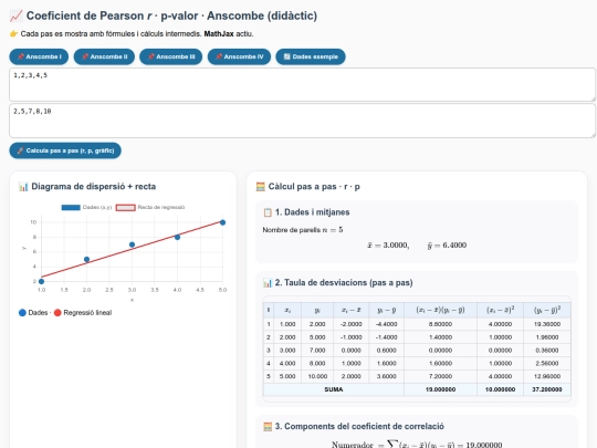 2/contaminacio/baix/anscombe screenshot
