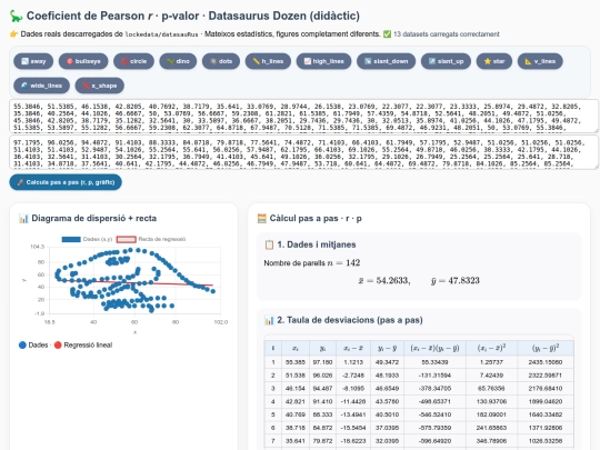 2/contaminacio/baix/datasaurus screenshot