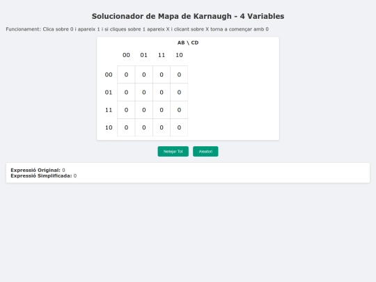 2/digital/sele/K/indexcomplet screenshot