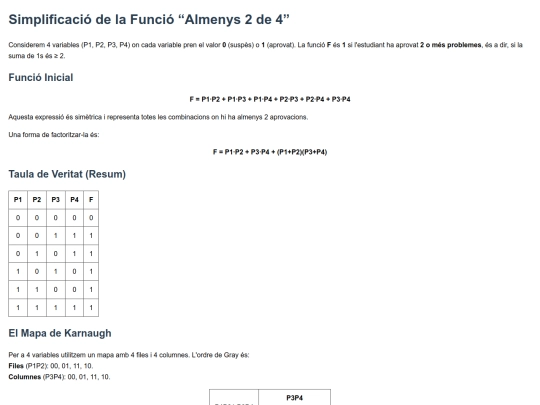 2/digital/sele screenshot