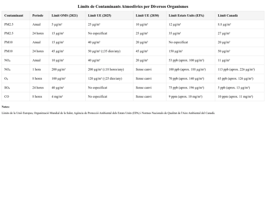 4b/limits screenshot