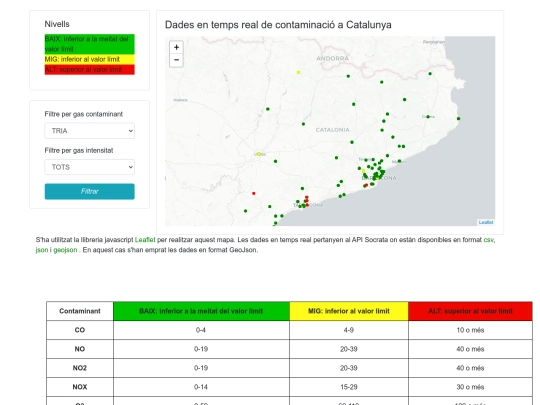 apipollution screenshot