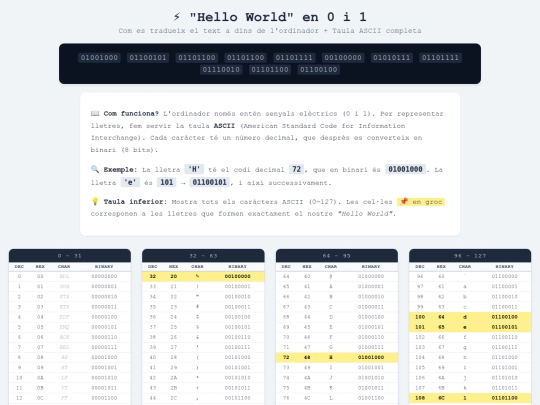 aprenc/teoria/hello01 screenshot