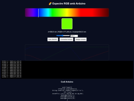 arduino/espectre screenshot