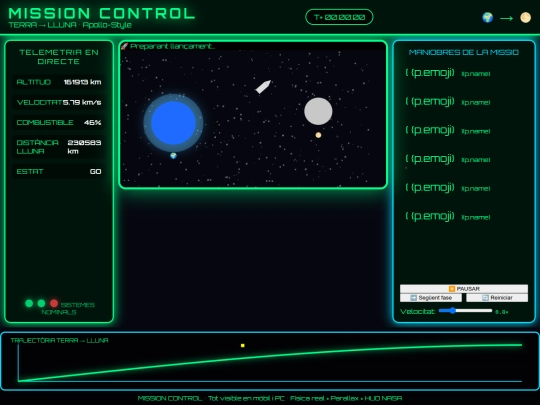 artemis/index9 screenshot
