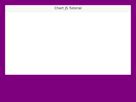 dummychart screenshot