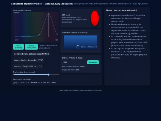 espectrofotometre/index100 screenshot