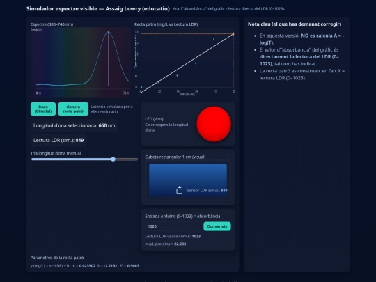 espectrofotometre/index101 screenshot