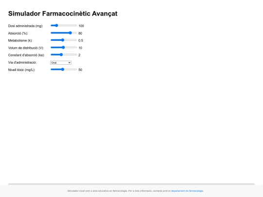 farmacocinetica/index15 screenshot