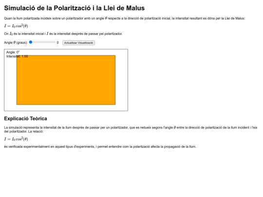 icfo/malus screenshot